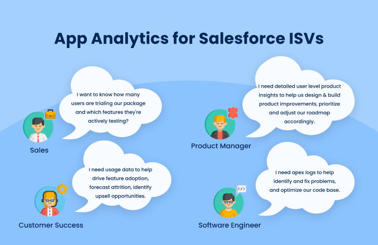 App Analytics is Changing the Game for Salesforce ISVs — Don’t Fall Behind